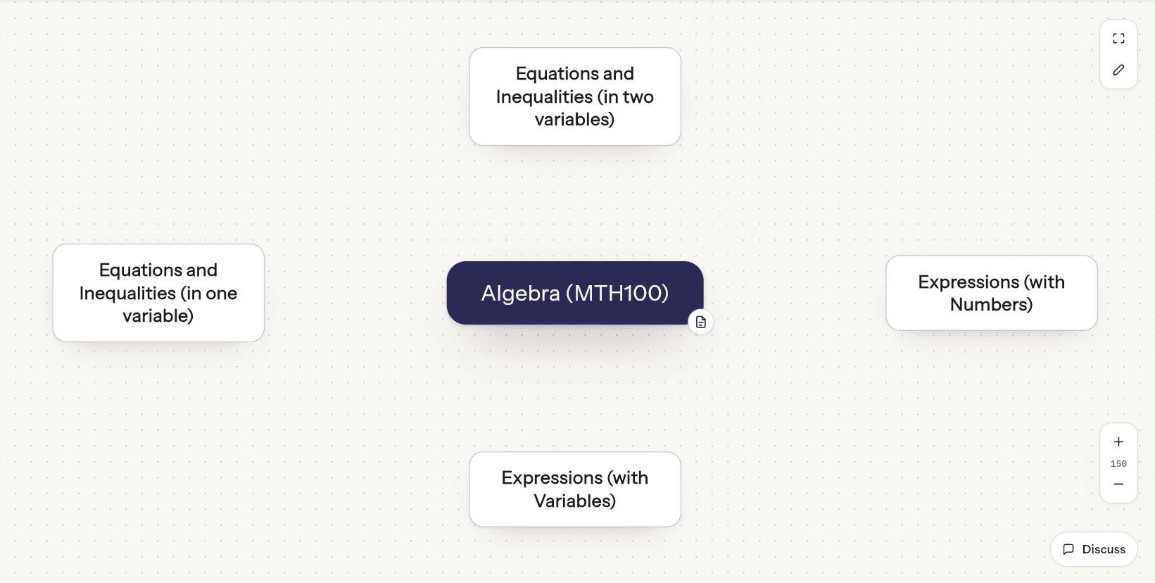 ALGEBRA · MTH100 NodeBook